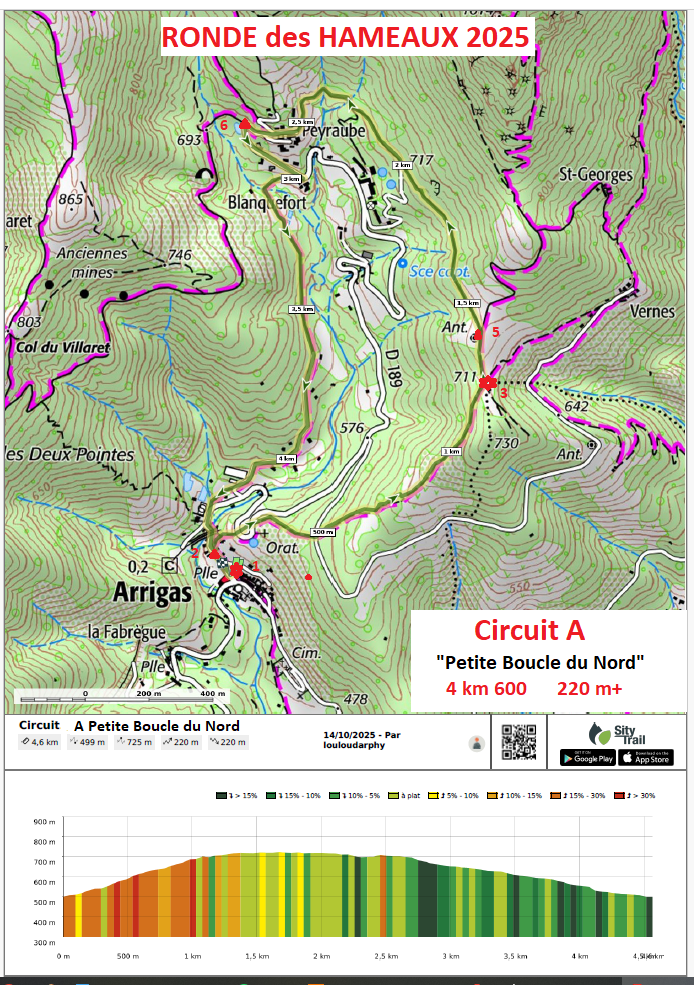 Ronde des Hameaux_Arrigas