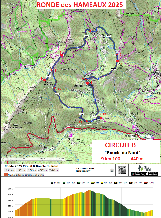 Ronde des Hameaux_Arrigas