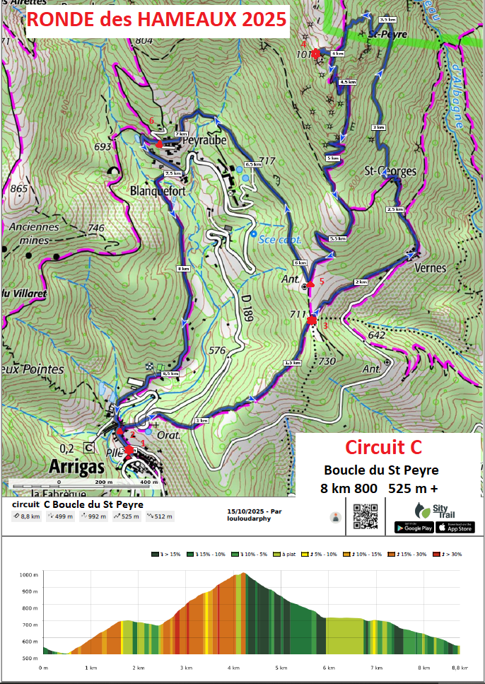 Ronde des Hameaux_Arrigas