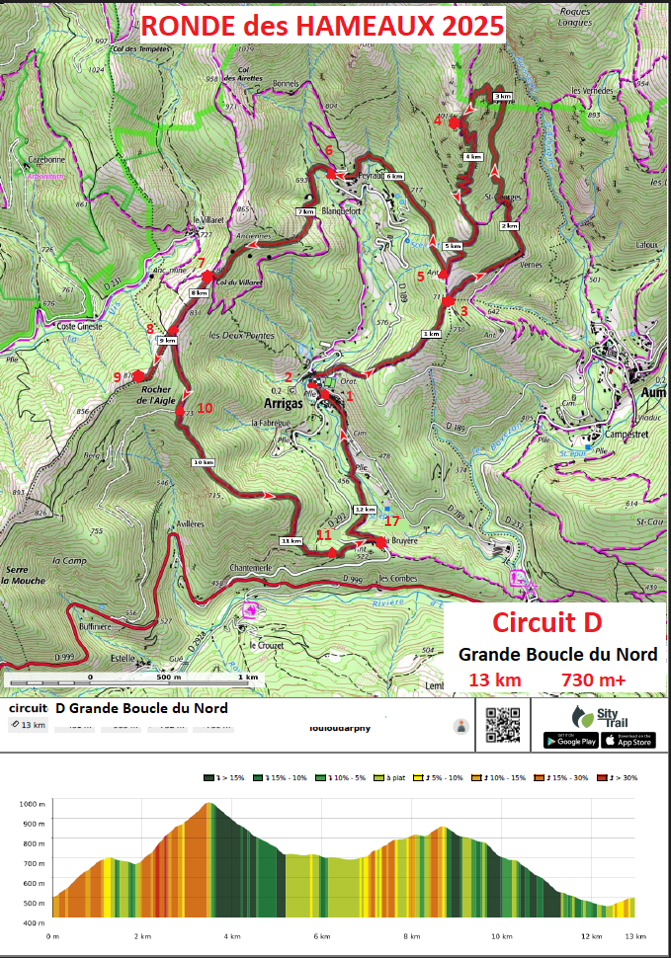 Ronde des Hameaux_Arrigas
