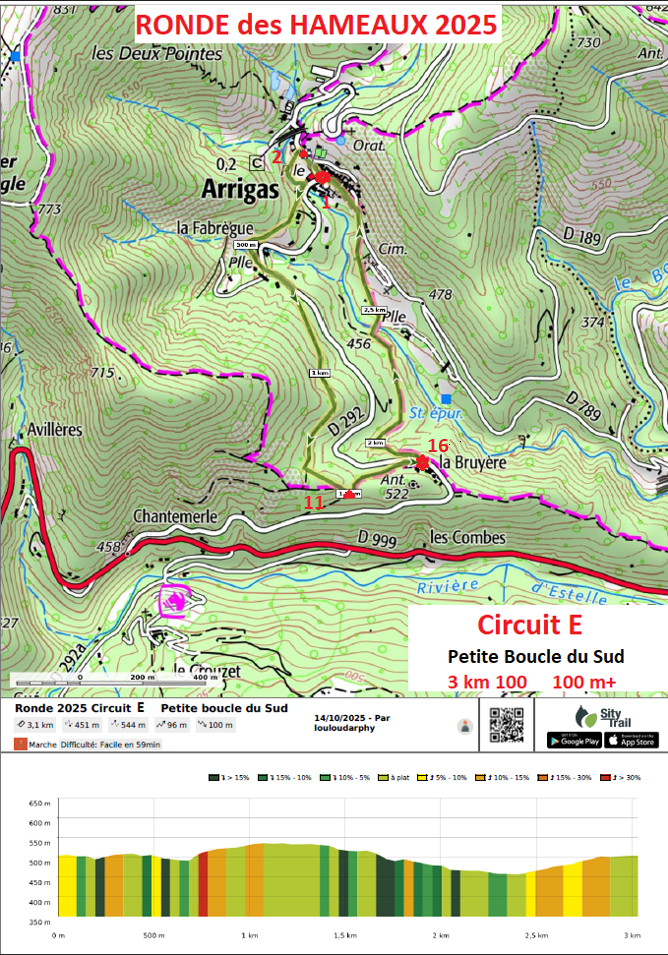 Ronde des Hameaux_Arrigas