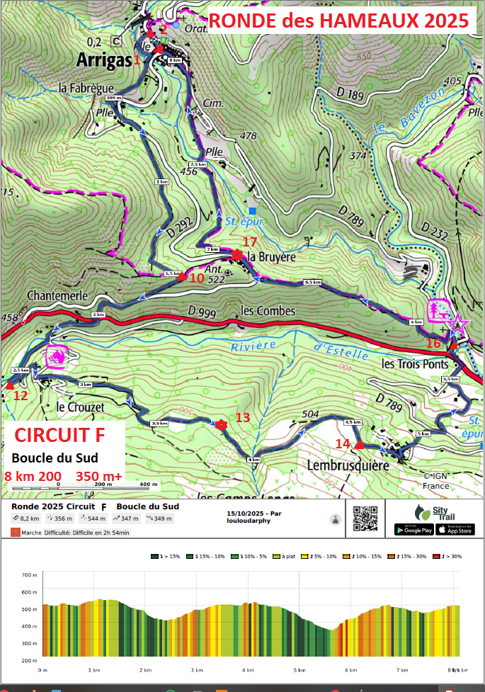 Ronde des Hameaux_Arrigas