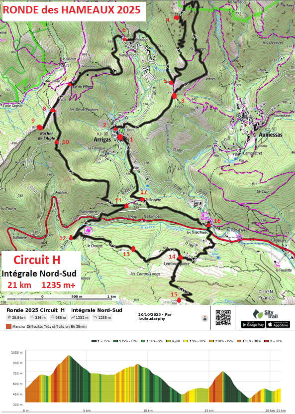 Ronde des Hameaux_Arrigas