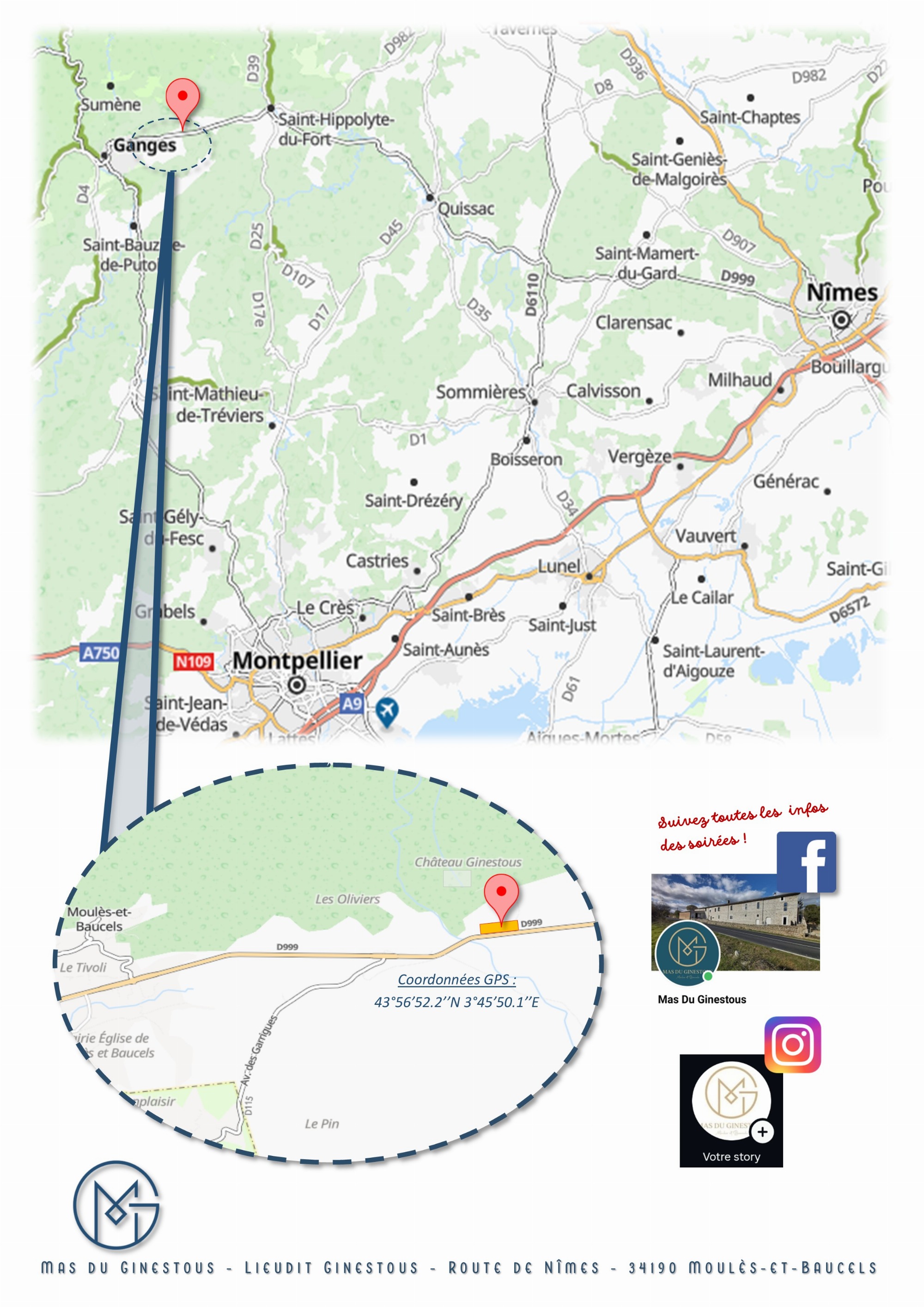 Plan_situation